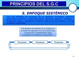 Sistema de gestión de la calidad educativa | PPTX