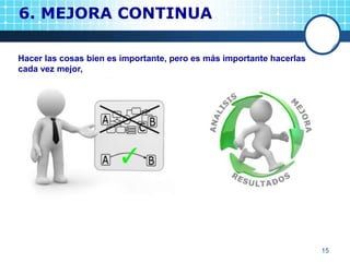 Sistema de gestión de la calidad educativa | PPTX