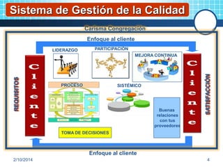 Sistema de gestión de la calidad educativa | PPTX
