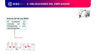6. OBLIGACIONES DEL EMPLEADOR
Artículo 22º de Ley 29783
El empleador, en
consulta con los
trabajadores y sus
representantes.
 