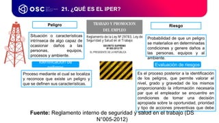 21. ¿QUÉ ES EL IPER?
Proceso mediante el cual se localiza
y reconoce que existe un peligro y
que se definen sus características.
Es el proceso posterior a la identificación
de los peligros, que permite valorar el
nivel, grado y gravedad de los mismos
proporcionando la información necesaria
par que el empleador se encuentre en
condiciones de tomar una decisión
apropiada sobre la oportunidad, prioridad
y tipo de acciones preventivas que debe
adoptar.
Identificación de
peligros
Evaluación de riesgos
Peligro Riesgo
Probabilidad de que un peligro
se materialice en determinadas
condiciones y genere daños a
las personas, equipos y al
ambiente.
Situación o características
intrínseca de algo capaz de
ocasionar daños a las
personas, equipos,
procesos y ambiente.
Fuente: Reglamento interno de seguridad y salud en el trabajo (DS
N°005-2012)
 