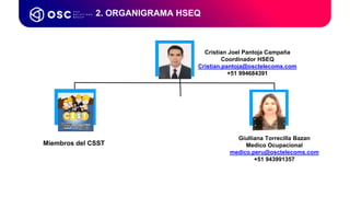 2. ORGANIGRAMA HSEQ
Cristian Joel Pantoja Campaña
Coordinador HSEQ
Cristian.pantoja@osctelecoms.com
+51 994684391
Giulliana Torrecilla Bazan
Medico Ocupacional
medico.peru@osctelecoms.com
+51 943991357
Miembros del CSST
 