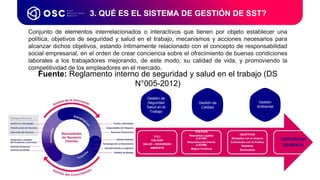 Conjunto de elementos interrelacionados o interactivos que tienen por objeto establecer una
política, objetivos de seguridad y salud en el trabajo, mecanismos y acciones necesarios para
alcanzar dichos objetivos, estando íntimamente relacionado con el concepto de responsabilidad
social empresarial, en el orden de crear conciencia sobre el ofrecimiento de buenas condiciones
laborales a los trabajadores mejorando, de este modo, su calidad de vida, y promoviendo la
competitividad de los empleadores en el mercado.
3. QUÉ ES EL SISTEMA DE GESTIÓN DE SST?
Fuente: Reglamento interno de seguridad y salud en el trabajo (DS
N°005-2012)
Gestión de
Seguridad
Salud en el
Trabajo
Gestión de
Calidad
Gestión
Ambiental
S.G.I
CALIDAD
SALUD – SEGURIDAD
AMBIENTE
POLÍTICA
Requisitos Legales
(LATAM)
Requisitos del Cliente
(LATAM)
Mejora Continua
OBJETIVOS
Alineados con el alcance
Coherentes con la Política
Medibles
Alcanzables
ESTRATEGIA
GERENCIA
 