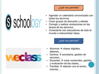 • Agendar un calendario sincronizado con
todos los alumnos.
• Crear grupos de discusión y debate.
• Corregir y realizar anotaciones en las
tareas de los alumnos.
• Conectarse con educadores de todo el
mundo e intercambiar ideas.
• Alumnos  clases digitales,
deberes,…
• Centros  secretaría, gestión de
recursos,…
• Docentes  crear contenidos, gestión
y evaluación de las clases,…
• Familias  relación con el centro,
tutorías,…
¿qué nos permite?
¿qué nos permite?
 