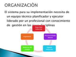Sistema de gestiòn en seguridad y salud ocupacional | PPT