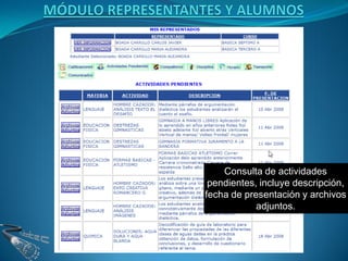 Consulta de actividades
 pendientes, incluye descripción,
fecha de presentación y archivos
            adjuntos.
 