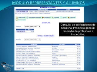 Consulta de calificaciones de
disciplina: Promedio general,
  promedio de profesores e
          inspección.
 