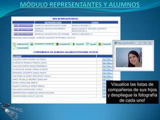 Visualice las listas de
compañeros de sus hijos
y despliegue la fotografía
      de cada uno!
 