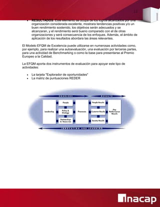 12
 RESULTADOS: Este elemento se ocupa de los logros alcanzados por una
organización considerada excelente, mostrara tendencias positivas y/o un
buen rendimiento sostenido, los objetivos serán adecuados y se
alcanzaran, y el rendimiento será bueno comparado con el de otras
organizaciones y será consecuencia de los enfoques. Además, el ámbito de
aplicación de los resultados abordara las áreas relevantes.
El Modelo EFQM de Excelencia puede utilizarse en numerosas actividades como,
por ejemplo, para realizar una autoevaluación, una evaluación por terceras partes,
para una actividad de Benchmarking o como la base para presentarse al Premio
Europeo a la Calidad.
La EFQM aporta dos instrumentos de evaluación para apoyar este tipo de
actividades:
 La tarjeta "Explorador de oportunidades"
 La matriz de puntuaciones REDER
 
