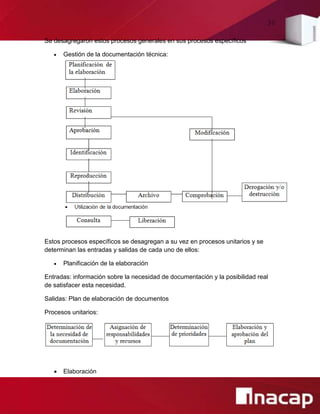 30
Se desagregaron estos procesos generales en sus procesos específicos
 Gestión de la documentación técnica:
Estos procesos específicos se desagregan a su vez en procesos unitarios y se
determinan las entradas y salidas de cada uno de ellos:
 Planificación de la elaboración
Entradas: información sobre la necesidad de documentación y la posibilidad real
de satisfacer esta necesidad.
Salidas: Plan de elaboración de documentos
Procesos unitarios:
 Elaboración
 