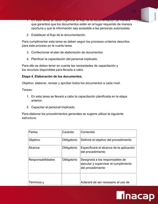 34
1. En esta tarea se debe organizar el flujo de la documentación de manera
que garantice que los documentos estén en el lugar requerido de manera
oportuna y que la información sea accesible a las personas autorizadas.
2. Establecer el flujo de la documentación.
Para cumplimentar esta tarea se deben seguir los procesos unitarios descritos
para este proceso en la cuarta tarea.
3. Confeccionar el plan de elaboración de documentos
4. Planificar la capacitación del personal implicado.
Para ello se deben tener en cuenta las necesidades de capacitación y
los recursos disponibles para llevarla a cabo.
Etapa 4. Elaboración de los documentos.
Objetivo: elaborar, revisar y aprobar todos los documentos a cada nivel.
Tareas:
1. En esta tarea se llevará a cabo la capacitación planificada en la etapa
anterior.
2. Capacitar al personal implicado.
Para elaborar los procedimientos generales se sugiere utilizar la siguiente
estructura:
Partes Carácter Contenido
Objetivo Obligatorio Definirá el objetivo del procedimiento
Alcance Obligatorio Especificará el alcance de la aplicación
del procedimiento
Responsabilidades Obligatorio Designará a los responsables de
ejecutar y supervisar el cumplimiento
del procedimiento
Términos y Aclarará de ser necesario el uso de
 
