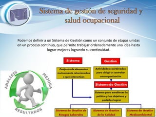 Podemos definir a un Sistema de Gestión como un conjunto de etapas unidas en un proceso continuo, que permite trabajar ordenadamente una idea hasta lograr mejoras logrando su continuidad.  