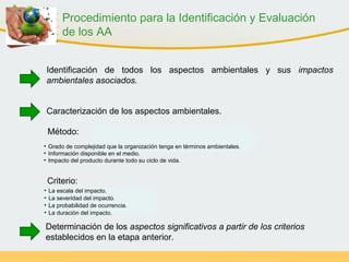 Procedimiento para la Identificación y Evaluación
de los AA
Identificación de todos los aspectos ambientales y sus impactos
ambientales asociados.
Caracterización de los aspectos ambientales.
• Grado de complejidad que la organización tenga en términos ambientales.
• Información disponible en el medio.
• Impacto del producto durante todo su ciclo de vida.
• La escala del impacto.
• La severidad del impacto.
• La probabilidad de ocurrencia.
• La duración del impacto.
Determinación de los aspectos significativos a partir de los criterios
establecidos en la etapa anterior.
Método:
Criterio:
 