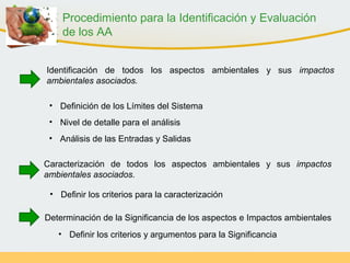 Procedimiento para la Identificación y Evaluación
de los AA
Identificación de todos los aspectos ambientales y sus impactos
ambientales asociados.
• Definir los criterios para la caracterización
Determinación de la Significancia de los aspectos e Impactos ambientales
Caracterización de todos los aspectos ambientales y sus impactos
ambientales asociados.
• Definición de los Límites del Sistema
• Nivel de detalle para el análisis
• Análisis de las Entradas y Salidas
• Definir los criterios y argumentos para la Significancia
 