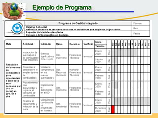 Ejemplo de ProgramaEjemplo de Programa
 