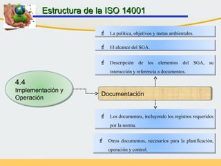 Documentación
 La política, objetivos y metas ambientales.
 El alcance del SGA.
 Descripción de los elementos del SGA, su
interacción y referencia a documentos.
 Los documentos, incluyendo los registros requeridos
por la norma.
 Otros documentos, necesarios para la planificación,
operación y control.
Estructura de la ISO 14001Estructura de la ISO 14001
4.4
Implementación y
Operación
 