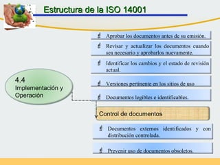 Control de documentos
 Aprobar los documentos antes de su emisión.
 Revisar y actualizar los documentos cuando
sea necesario y aprobarlos nuevamente.
 Prevenir uso de documentos obsoletos.
 Documentos externos identificados y con
distribución controlada.
 Identificar los cambios y el estado de revisión
actual.
 Versiones pertinente en los sitios de uso
 Documentos legibles e identificables.
Estructura de la ISO 14001Estructura de la ISO 14001
4.4
Implementación y
Operación
 