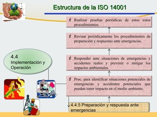 4.4.5 Preparación y respuesta ante
emergencias
 Proc. para identificar situaciones potenciales de
emergencias y accidentes potenciales que
puedan tener impacto en el medio ambiente.
 Responder ante situaciones de emergencias y
accidentes reales y prevenir o mitigar los
impactos ambientales.
 Revisar periódicamente los procedimientos de
preparación y respuestas ante emergencias.
 Realizar pruebas periódicas de estos estos
procedimientos.
Estructura de la ISO 14001Estructura de la ISO 14001
4.4
Implementación y
Operación
 