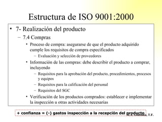 Estructura de ISO 9001:2000 <ul><li>7- Realización del producto </li></ul><ul><ul><li>7.4 Compras </li></ul></ul><ul><ul><...