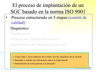 Sistema de Gestión Basados en ISO 9001 Slide 68