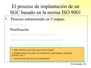El proceso de implantación de un SGC basado en la norma ISO 9001 <ul><li>Proceso estructurado en 5 etapas: </li></ul><ul><...