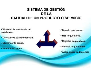 Sistema de gestion de calidad. | PPTX