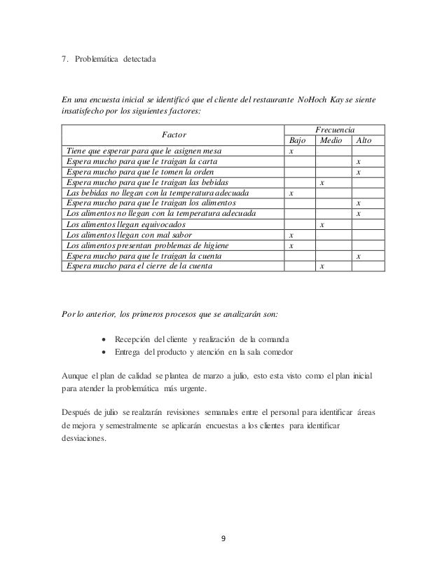 Sistema de gestion de calidad restaurante