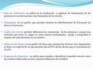  Hoja de verificación: se utiliza en la recolección y registros de información de los
procesos en sus desviaciones mas frecuentes de los errores .
 Histograma: Es un grafico que permite mostrar las distribuciones de frecuencia de
datos en el proceso.
 Grafico de control: permite diferenciar las variaciones de los procesos y causas mas
comunes que tiene su origen en otras menos normalizadas , ayuda a comprobar el
impacto de cada elemento en un sistema.
 Diagrama de Pareto: es un grafico de barra que muestra los factores mas importantes
en base a la regla de 80-20 que permite que el 80% de los efectos que se concentran en
el 20%.
 Diagrama de dispersión : se utiliza para estudiar e identificar la posible relación entre
los cambios observados en dos conjuntos diferentes de variables.
 