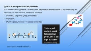 SISTEMA DE GESTION INTEGRADO PPT V1.pptx
