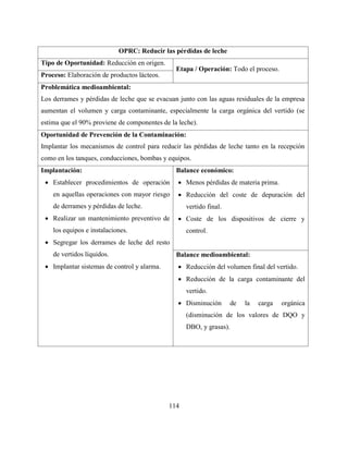 114
OPRC: Reducir las pérdidas de leche
Tipo de Oportunidad: Reducción en origen.
Etapa / Operación: Todo el proceso.
Proceso: Elaboración de productos lácteos.
Problemática medioambiental:
Los derrames y pérdidas de leche que se evacuan junto con las aguas residuales de la empresa
aumentan el volumen y carga contaminante, especialmente la carga orgánica del vertido (se
estima que el 90% proviene de componentes de la leche).
Oportunidad de Prevención de la Contaminación:
Implantar los mecanismos de control para reducir las pérdidas de leche tanto en la recepción
como en los tanques, conducciones, bombas y equipos.
Implantación:
 Establecer procedimientos de operación
en aquellas operaciones con mayor riesgo
de derrames y pérdidas de leche.
 Realizar un mantenimiento preventivo de
los equipos e instalaciones.
 Segregar los derrames de leche del resto
de vertidos líquidos.
 Implantar sistemas de control y alarma.
Balance económico:
 Menos pérdidas de materia prima.
 Reducción del coste de depuración del
vertido final.
 Coste de los dispositivos de cierre y
control.
Balance medioambiental:
 Reducción del volumen final del vertido.
 Reducción de la carga contaminante del
vertido.
 Disminución de la carga orgánica
(disminución de los valores de DQO y
DBO, y grasas).
 