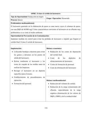 116
OPRC: Evitar el vertido de lactosuero
Tipo de Oportunidad: Reducción en origen.
Etapa / Operación: Desuerado
Proceso: Queso.
Problemática medioambiental:
El lactosuero generado en la elaboración de queso es unas nueve veces el volumen de queso,
con una DQO de 60.000 mg/l. Estas características convierten al lactosuero en un efluente muy
problemático si se vierte al medio ambiente.
Oportunidad de Prevención de la Contaminación:
Implantar medidas de control para evitar las pérdidas de lactosuero e impedir que lleguen al
vertido final. Evitar el vertido de lactosuero.
Implantación:
 Colocando bandejas colectoras para evitar
los goteos y derrames en los puntos de
salida del lactosuero.
 Retirar totalmente el lactosuero y los
restos de cuajada de los moldes antes de
realizar las limpiezas.
 Recoger el lactosuero en un depósito
específico para el mismo.
 Establecimiento de procedimientos de
operación.
 Formación del personal.
Balance económico:
 Reducción de los costes de depuración
del vertido final.
 Coste de los depósitos de
almacenamiento de lactosuero.
 Costes de formación de personal.
 Coste de eliminación del lactosuero
Balance medioambiental:
 Reducción del volumen de vertido.
 Reducción de la carga contaminante del
efluente, especialmente de la carga
orgánica (disminución de los valores de
DQO y DBO) y de la conductividad
 