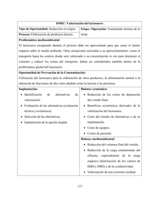 117
OPRC: Valorización del lactosuero
Tipo de Oportunidad: Reducción en origen. Etapa / Operación: Tratamiento térmico de la
lecheProceso: Elaboración de productos lácteos.
Problemática medioambiental:
El lactosuero recuperado durante el proceso debe ser aprovechado para que cause el menor
impacto sobre el medio ambiente. Otras actuaciones asociadas a su aprovechamiento, como el
transporte hasta los centros donde será valorizado o su concentración in situ para disminuir el
volumen y reducir los costes del transporte, deben ser considerados también dentro de la
problemática global del lactosuero
Oportunidad de Prevención de la Contaminación:
Utilización del lactosuero para la elaboración de otros productos, la alimentación animal o la
obtención de fracciones de alto valor añadido como la lactosa o las proteínas.
Implantación:
 Identificación de alternativas de
valorización.
 Evaluación de las alternativas (evaluación
técnica y económica).
 Selección de las alternativas.
 Implantación de la opción elegida.
Balance económico:
 Reducción de los costes de depuración
del vertido final.
 Beneficios económicos derivados de la
valorización del lactosuero.
 Coste del estudio de alternativas y de su
implantación.
 Coste de equipos.
 Costes de personal.
Balance medioambiental:
 Reducción del volumen final del vertido.
 Reducción de la carga contaminante del
efluente, especialmente de la carga
orgánica (disminución de los valores de
DQO y DBO) y de la conductividad.
 Valorización de una corriente residual.
 