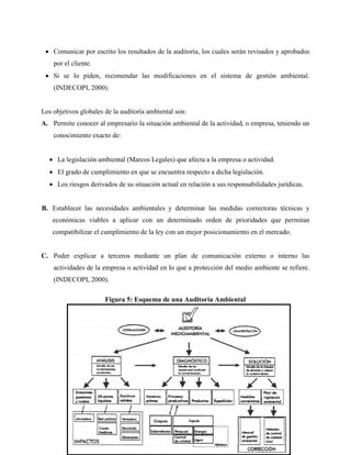32
 Comunicar por escrito los resultados de la auditoria, los cuales serán revisados y aprobados
por el cliente.
 Si se lo piden, recomendar las modificaciones en el sistema de gestión ambiental.
(INDECOPI, 2000).
Los objetivos globales de la auditoría ambiental son:
A. Permite conocer al empresario la situación ambiental de la actividad, o empresa, teniendo un
conocimiento exacto de:
 La legislación ambiental (Marcos Legales) que afecta a la empresa o actividad.
 El grado de cumplimiento en que se encuentra respecto a dicha legislación.
 Los riesgos derivados de su situación actual en relación a sus responsabilidades jurídicas.
B. Establecer las necesidades ambientales y determinar las medidas correctoras técnicas y
económicas viables a aplicar con un determinado orden de prioridades que permitan
compatibilizar el cumplimiento de la ley con un mejor posicionamiento en el mercado.
C. Poder explicar a terceros mediante un plan de comunicación externo o interno las
actividades de la empresa o actividad en lo que a protección del medio ambiente se refiere.
(INDECOPI, 2000).
Figura 5: Esquema de una Auditoria Ambiental
 