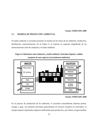 33
Fuente: INDECOPI, 2000
2.7. MEDIDAS DE PROTECCIÓN AMBIENTAL
El medio ambiente se encuentra presente en muchas de las tareas de las industrias: producción,
distribución, comercialización. En la Figura 6; se muestra un esquema simplificado de las
interactuaciones entre las empresas y el medio ambiente.
Figura 6: Relaciones entre industria y medio ambiente. Entradas (inputs) y salidas
(outputs) de una empresa con incidencia ambiental.
Fuente: INDECOPI, 2000
En el proceso de producción de las industrias, se necesitan esencialmente materias primas,
energía y agua. Las primeras provienen generalmente de recursos naturales no renovables, la
energía requiere importantes impactos ambientales para producirla y, por último, el agua también
INPUTS
Materiales:
M. primas
Auxiliares
Intermedio
s
Productos
Agua
Aire
Energía
OUTPUTS
Productos
Emisiones
Energía
Residual
Ruido
Residuos
Vertidos
 