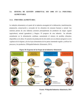 42
3.1. SISTEMA DE GESTIÓN AMBIENTAL ISO 14001 EN LA INDUSTRIA
ALIMENTARIA
3.1.1. INDUSTRIA ALIMENTARIA
La industria alimentaria es la parte de la industria encargada de la elaboración, transformación,
preparación, conservación y envasado de los alimentos de consumo humano y animal. Las
materias primas de esta industria consisten principalmente de productos de origen vegetal
(agricultura), animal (ganadería) y fúngico. El progreso de esta industria ha afectado
actualmente en la alimentación cotidiana, aumentando el número de posibles alimentos
disponibles en la dieta. El aumento de producción ha ido unido con un esfuerzo progresivo en la
vigilancia de la higiene y de las leyes alimentarias de los países intentando regular y unificar los
procesos y los productos. (Wikipedia/Industria Alimentaria, 2011).
Figura 10: Esquema de las Etapas de la Industria Alimentaria
Fuente: Wikipedia/Industria Alimentaria, 2011
 