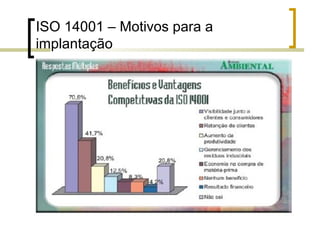 ISO 14001 – Motivos para a
implantação
 