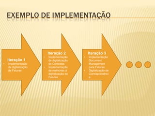 EXEMPLO DE IMPLEMENTAÇÃO



                           Iteração 2             Iteração 3
                       •   Implementação      •   Implementação
    Iteração 1             de digitalização       Document
•   Implementação          de Contratos           Management
    de digitalização   •   Implementação          para Faturas
    de Faturas             de melhorias à     •   Digitalização de
                           digitalização de       Correspondênci
                           Faturas                a
 