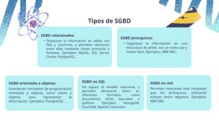 Tipos de SGBD
SGBD relacionales:
• Organizan la información en tablas con
filas y columnas, y permiten relaciones
entre ellas mediante claves primarias y
foráneas. Ejemplos: MySQL, SQL Server,
Oracle, PostgreSQL.
SGBD orientado a objetos:
Incorporan conceptos de programación
orientada a objetos, como clases y
objetos, para representar la
información. Ejemplos: PostgreSQL.
SGBD no SQL
No siguen el modelo relacional, y
permiten almacenar datos en
diferentes formatos, como
documentos JSON, key-value o
gráficos. Ejemplos: MongoDB,
CouchDB, Apache Cassandra.
SGBD en red:
Permiten relaciones más complejas
que los jerárquicos, utilizando
enlaces entre registros. Ejemplos:
IBM DB2.
SGBD jerarquicos:
• Organizan la información en una
estructura de árbol, con un nodo raíz y
nodos hijos. Ejemplos: IBM IMS.
 