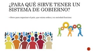  Sirve para organizar el país, que exista orden y su sociedad funcione.
 