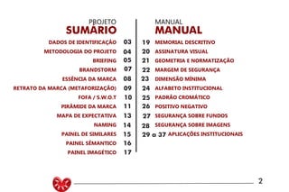 2
PROJETO
SUMÁRIO
DADOS DE IDENTIFICAÇÃO
METODOLOGIA DO PROJETO
BRIEFING
BRANDSTORM
ESSÊNCIA DA MARCA
RETRATO DA MARCA (METAFORIZAÇÃO)
FOFA / S.W.O.T
PIRÂMIDE DA MARCA
MAPA DE EXPECTATIVA
NAMING
PAINEL DE SIMILARES
PAINEL SÊMANTICO
PAINEL IMAGÉTICO
MANUAL
MANUAL
MEMORIAL DESCRITIVO
ASSINATURA VISUAL
GEOMETRIA E NORMATIZAÇÃO
MARGEM DE SEGURANÇA
DIMENSÃO MÍNIMA
ALFABETO INSTITUCIONAL
PADRÃO CROMÁTICO
POSITIVO NEGATIVO
SEGURANÇA SOBRE FUNDOS
SEGURANÇA SOBRE IMAGENS
APLICAÇÕES INSTITUCIONAIS
03
04
05
07
08
09
10
11
13
14
19
21
22
23
24
25
26
27
28
15
16
17
20
29 a 37
 