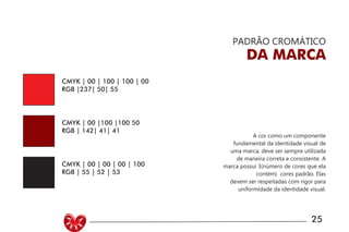 UNIVERSIDADE LUTERANA DO BRASIL
CAMPUS CARAZINHO
CURSO DE DESIGN
MANUAL PADRÃO CURSO DESIGN 25
PADRÃO CROMÁTICO
DA MARCA
A cor como um componente
fundamental da identidade visual de
uma marca, deve ser sempre utilizada
de maneira correta e consistente. A
marca possui 3(número de cores que ela
contém) cores padrão. Elas
devem ser respeitadas com rigor para
uniformidade da identidade visual.
CMYK | 00 | | | 00
RGB | | 50| 55
100 100
237
CMYK | 00 |100 |100 50
RGB | 142| 41| 41
CMYK | 00 | 00 | 00 | 100
RGB | 55 | 52 | 53
 