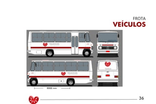 UNIVERSIDADE LUTERANA DO BRASIL
CAMPUS CARAZINHO
CURSO DE DESIGN
MANUAL PADRÃO CURSO DESIGN 36
FROTA
VEÍCULOS
8000 mm
 
