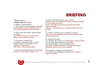 Cliente:
Respónsavel:
Áurea
Tati Poncio
1. Histórico / Posicionamento:
1.1 Como e quando se deu origem a empresa?
1.2 Qual a área de atuação, tipo de produto
ou serviço?
1.3 A empresa é familiar?
1.4 Alterou o segmento desde seu inicio?
Pretende alterar ou lançar algo a curto,
médio ou a longo prazo?
1.5 Qual a abrangência territorial da Empresa?
Se deu origem no ano de 1980, pelo fato de
uma senhora gostar de cuidar de crianças.
Esino Infantil Particular, cuida de crianças
dando a eles os primeiros ensinos.
Sim
Não alterou e nem pretende alterar.
Somente em uma cidade, Sarandi - RS
1.6 Qual a filosofia? (missão, visão, valores)
Missão:
Visão:
Valores:
1.7 Porque o cliente procura o produto ou serviço?
2. Análise da situação:
2.1 Tamanho da empresa:
2.2 Já utiliza algum grafismo ou logo?
2.3 Já utiliza algum meio de divulgação?
2.4 Qual a situação do produto ou serviço no mercado?
2.5 O produto compete com similares?
2.6 Utiliza-se de embalagemou rótulo?
evoluir constantemente ao que se refere a qualidade
e as inovações do ensino.
Por ter seu ensino baseado na ética e na qualidade do bem
estar de seus alunos.
Não
Excelente procura e uma ótima aceitação.
Sim
Sim, mochilas e
demais materiais.
criar cada vez mais laços produtivos entre filhos,
pais e sociedade.
o ensino aliado com a diversão ao lado bom de ser
criança.
46 colaboradores, área de 2.900 m²
Não
BRIEFING
5
 