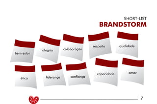 7
SHORT-LIST
BRANDSTORM
bem estar
qualidade
confiança
colaboraçãoalegria
respeito
ética liderança
capacidade amor
 