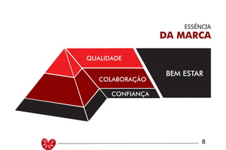 8
ESSÊNCIA
DA MARCA
QUALIDADE
CONFIANÇA
COLABORAÇÃO
BEM ESTAR
 