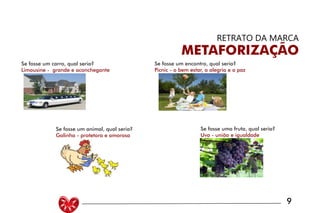 9
RETRATO DA MARCA
METAFORIZAÇÃO
Se fosse um carro, qual seria?
Limousine - grande e aconchegante
Se fosse um animal, qual seria?
Galinha - protetora e amorosa
Se fosse um encontro, qual seria?
Picnic - o bem estar, a alegria e a paz
Se fosse uma fruta, qual seria?
Uva - união e igualdade
 