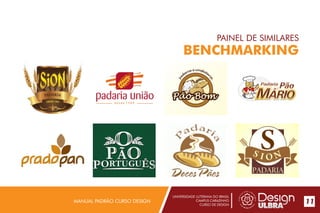UNIVERSIDADE LUTERANA DO BRASIL
CAMPUS CARAZINHO
CURSO DE DESIGN
MANUAL PADRÃO CURSO DESIGN 11
PAINEL DE SIMILARES
BENCHMARKING
 