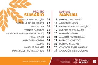 UNIVERSIDADE LUTERANA DO BRASIL
CAMPUS CARAZINHO
CURSO DE DESIGN
MANUAL PADRÃO CURSO DESIGN 2
PROJETO
SUMÁRIO
DADOS DE IDENTIFICAÇÃO
METODOLOGIA DO PROJETO
BRANDSTORM
ESSÊNCIA DA MARCA
RETRATO DA MARCA (METAFORIZAÇÃO)
FOFA / S.W.O.T
MAPA DE EXPECTATIVA
NAMING
PAINEL DE SIMILARES
PAINEL IMAGÉTICO / SEMÂNTICO
MANUAL
MANUAL
MEMORIAL DESCRITIVO
ASSINATURA VISUAL
GEOMETRIA E NORMATIZAÇÃO
MARGEM DE SEGURANÇA
DIMENSÃO MÍNIMA
ALFABETO INSTITUCIONAL
PADRÃO CROMÁTICO
POSITIVO NEGATIVO
CONTROLE SOBRE IMAGENS
APLICAÇÕES INSTITUCIONAIS
03
04
05
06
07
08
09
10
11
12
15
17
18
19
20
21
22
23
25
29
 