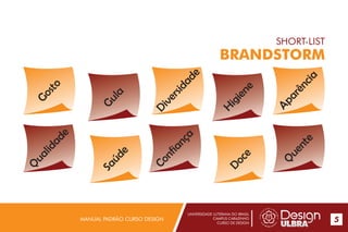 UNIVERSIDADE LUTERANA DO BRASIL
CAMPUS CARAZINHO
CURSO DE DESIGN
MANUAL PADRÃO CURSO DESIGN 5
SHORT-LIST
BRANDSTORM
Gula
Q
uente
Q
ualidade
Confiança
Gosto
Aparência
H
igiene
Doce
Saúde
Diversidade
 