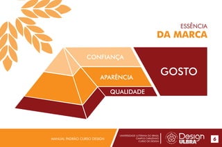 UNIVERSIDADE LUTERANA DO BRASIL
CAMPUS CARAZINHO
CURSO DE DESIGN
MANUAL PADRÃO CURSO DESIGN 6
ESSÊNCIA
DA MARCA
CONFIANÇA
QUALIDADE
GOSTOAPARÊNCIA
 